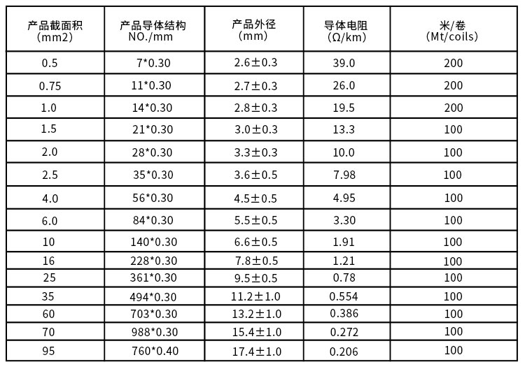 纯镍1000云母高温线_06_01.jpg