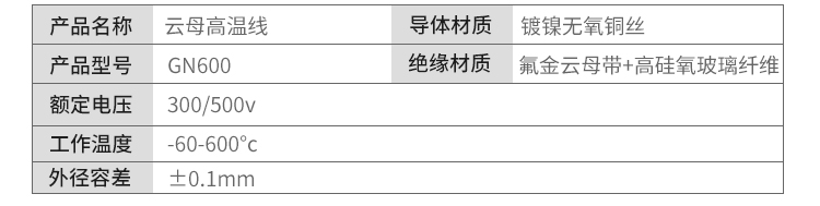 镀镍云母高温线_08.jpg