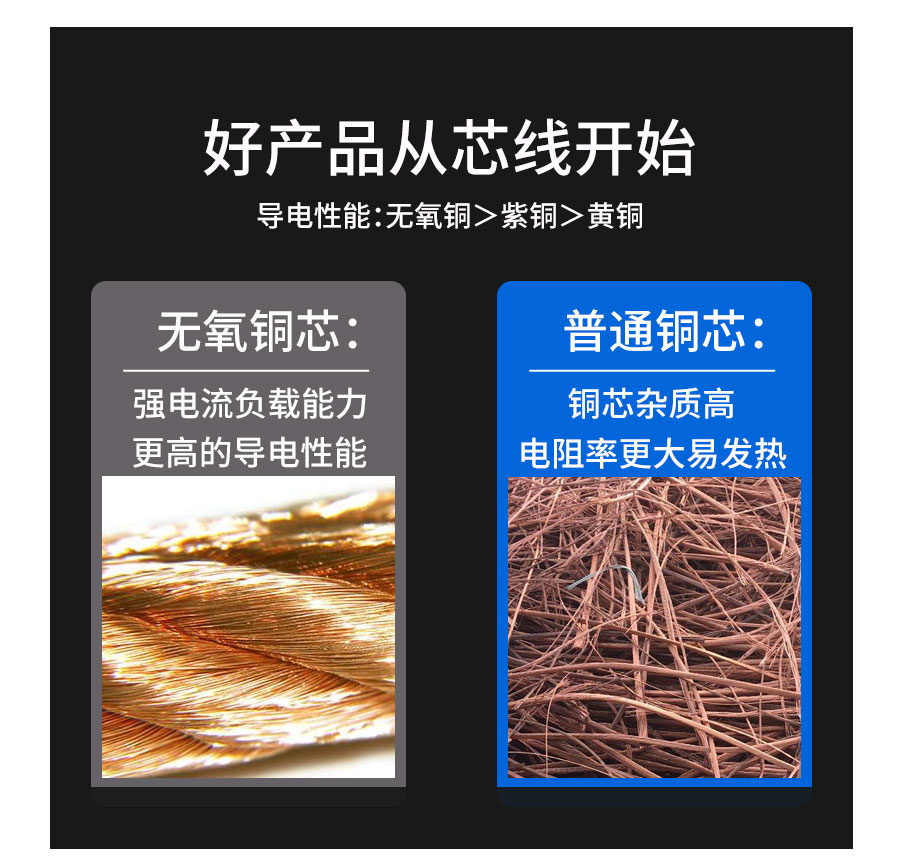 硅橡胶高温线ul3135_03.jpg