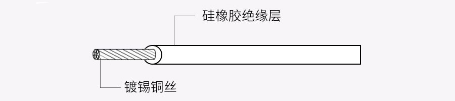 硅橡胶高温线ul3135_07.jpg