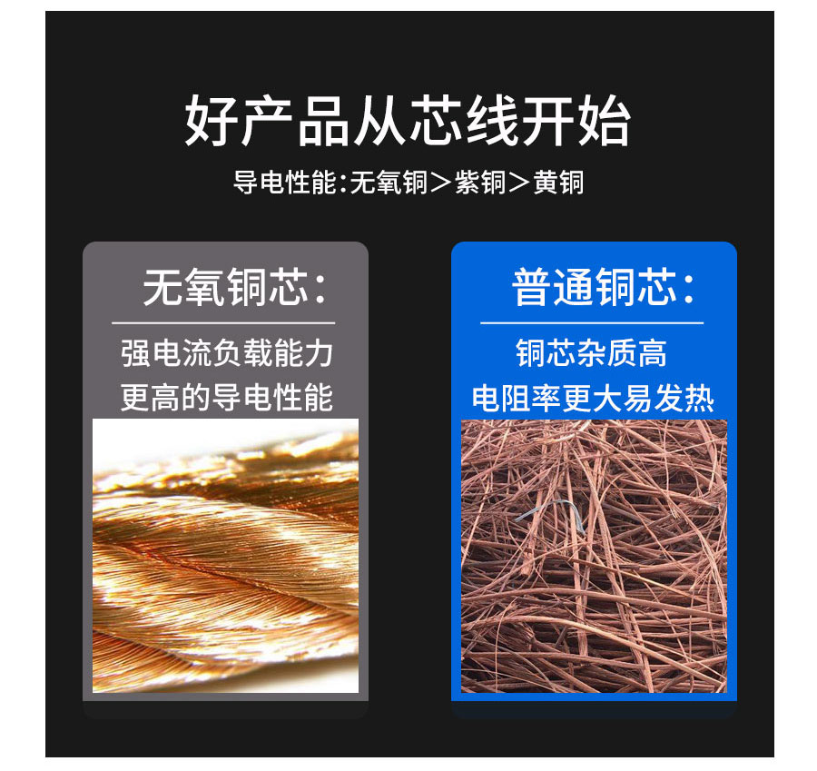 硅橡胶高温线ul3529_03.jpg