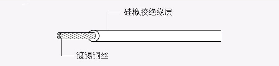 硅橡胶高温线ul3529_07.jpg