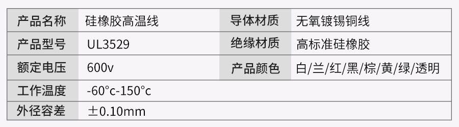硅橡胶高温线ul3529_08.jpg