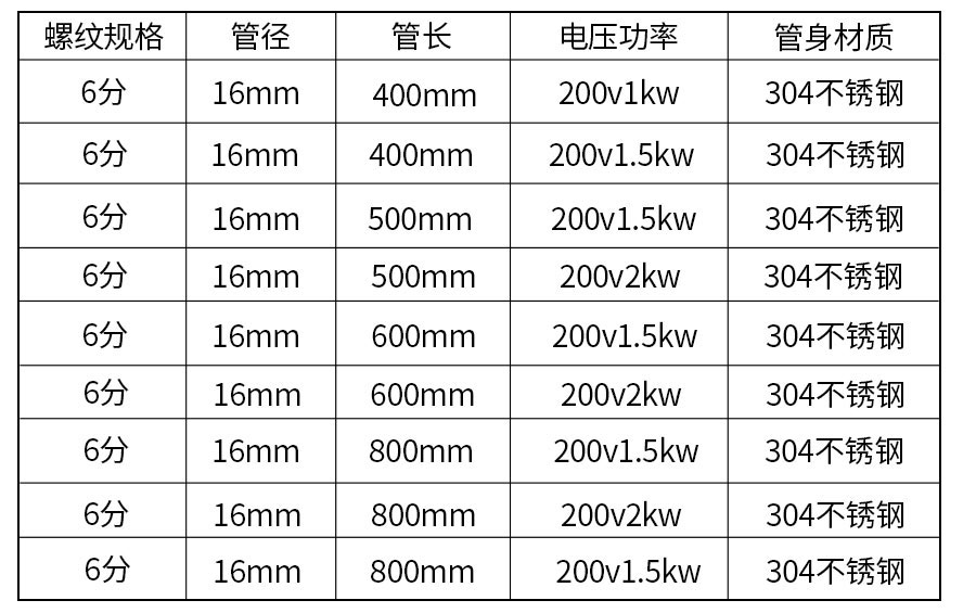 带螺纹单头电加热管-详情_08.jpg