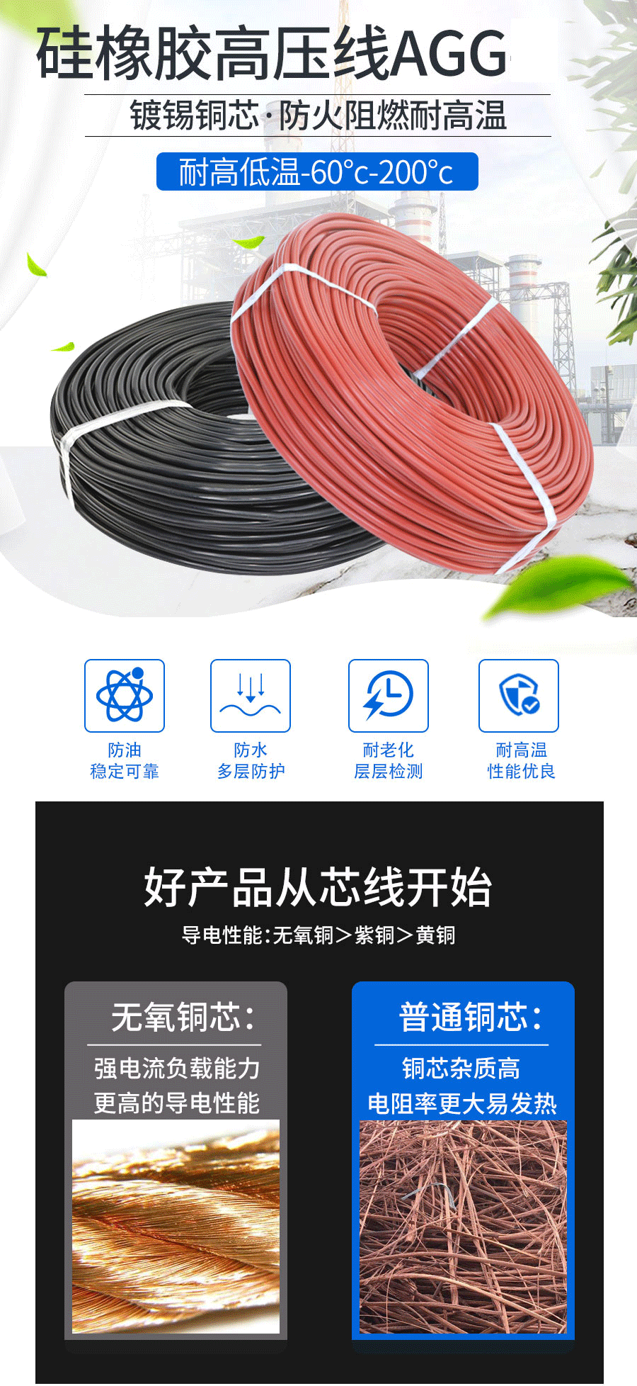 硅橡胶高压线agg_01.gif